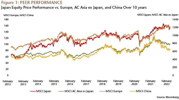 BRO82graphs-01.png