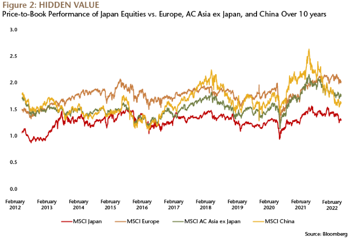 BRO82graphs-02.png