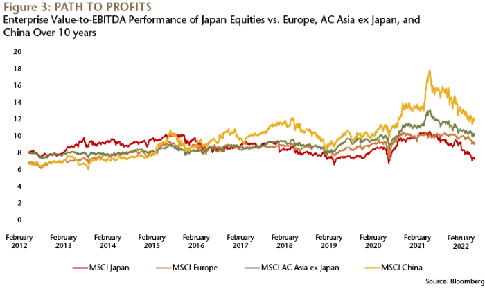 BRO82graphs-03.png